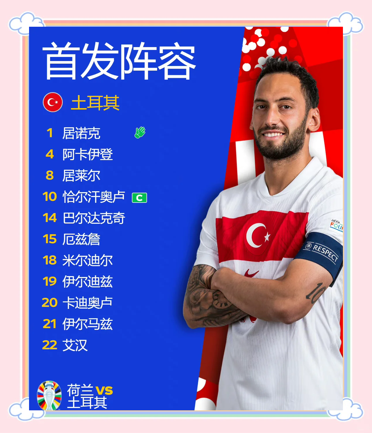 关于荷兰力克乌克兰,取得胜利晋级下一轮的信息 关于荷兰力克乌克兰,取得胜利晋级下一轮的信息